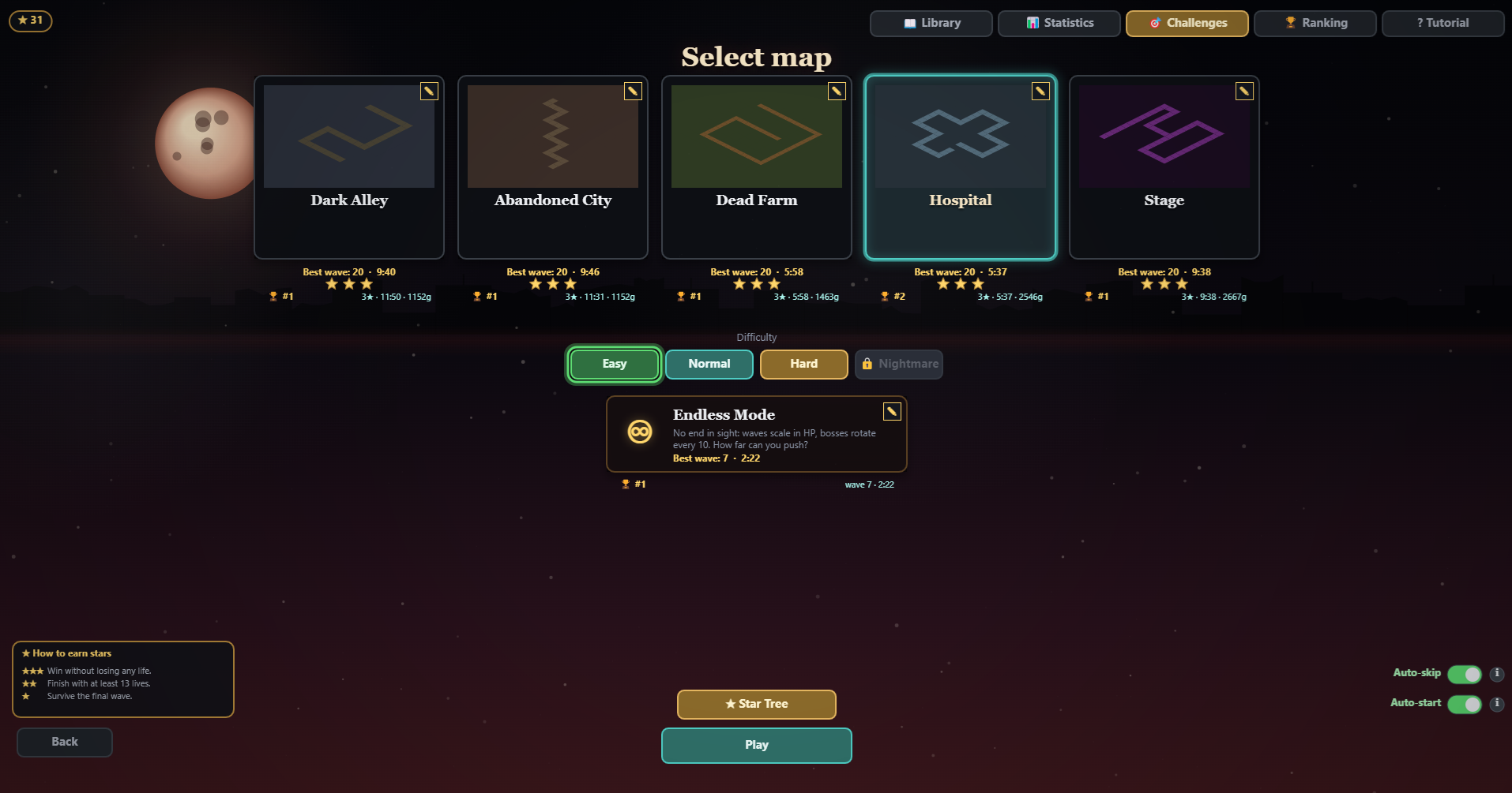 Multiple maps and difficulties