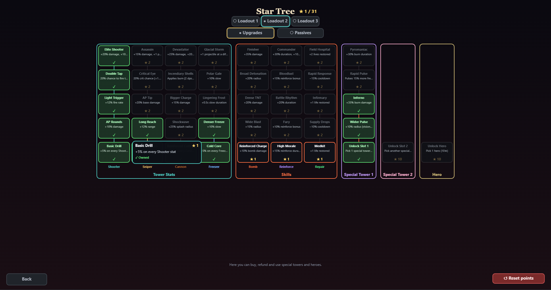 Deep upgrade trees